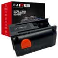 Gares Akumulator Bateria 18V 2Ah do Gardena