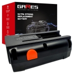 Gares Akumulator Bateria 25V 4Ah do Gardena