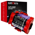 Gares Akumulator Bateria 18V 2Ah do Gardena