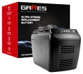Gares Bateria Akumulator do Bosch Rotak 43 37 34 Li 36V 5Ah
